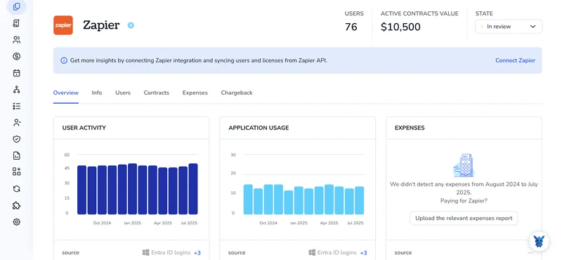3 Ways to Update Users in Your Zapier Account