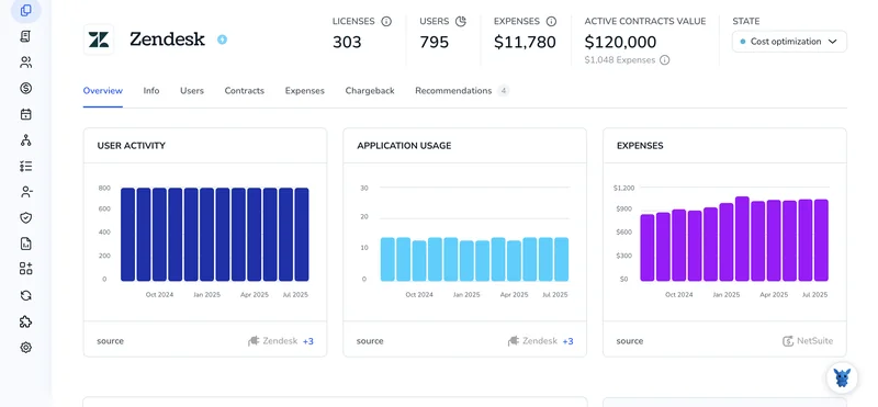 3 Ways to Delete Users from Your Zendesk Account