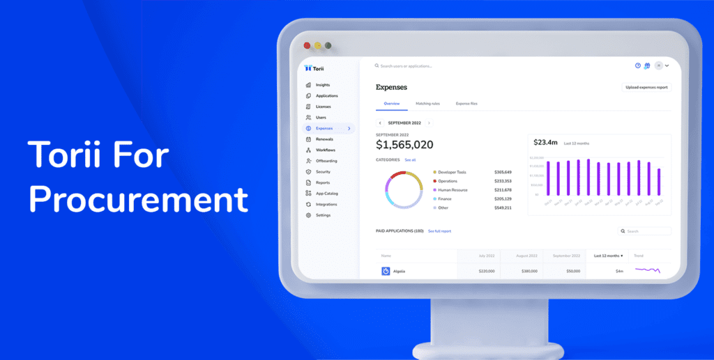 Cutting Costs is More Important Than Ever: How Torii For Procurement Helps