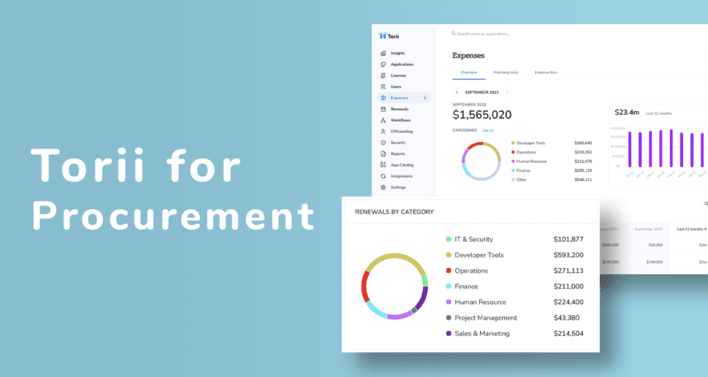 New Torii Procurement Solution Speeds SaaS Contract Renewals, Delivers Unprecedented Cost Savings