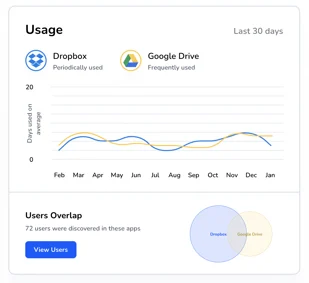 side-by-side app comparison