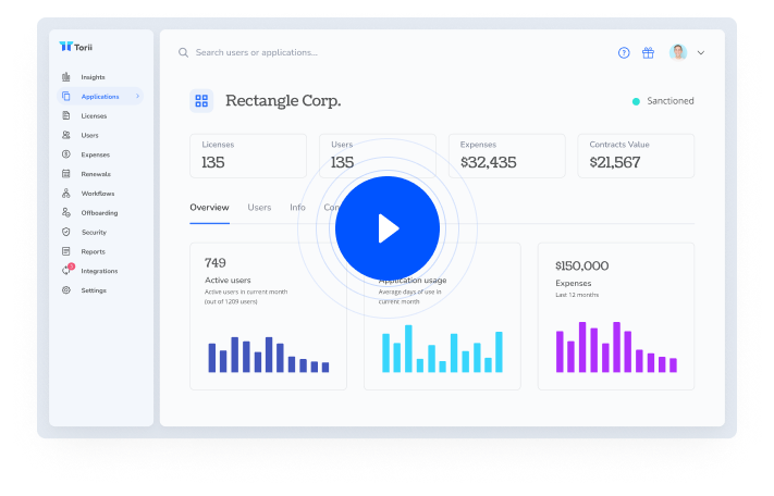 SaaS Management Made Simple Video - Torii