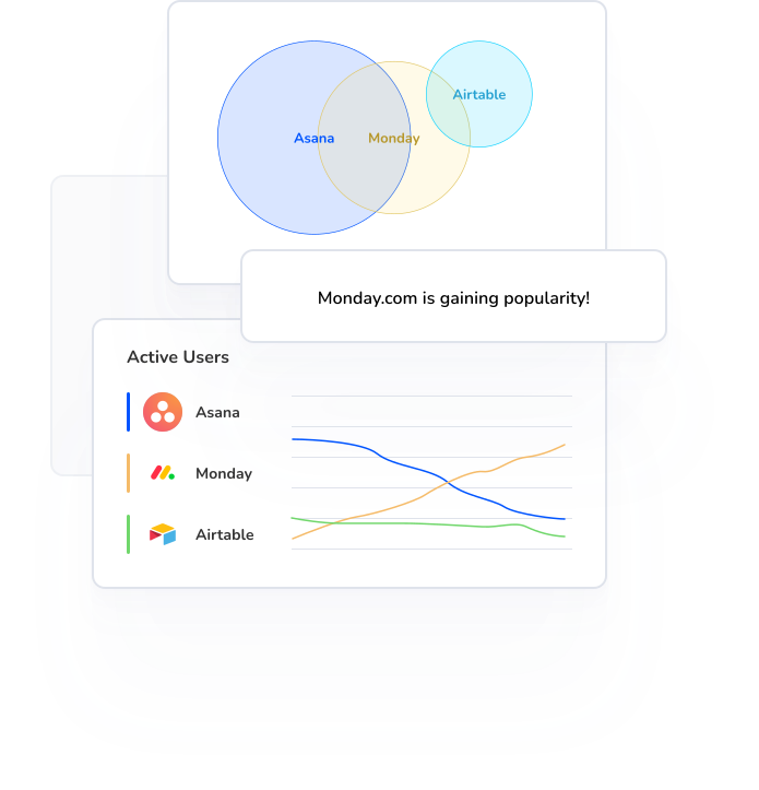 Compare Overlapping Apps - Torii