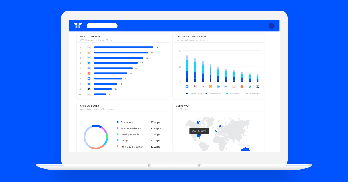 The Ultimate SaaS HQ: Torii's Insight Dashboard for Comprehensive IT Management