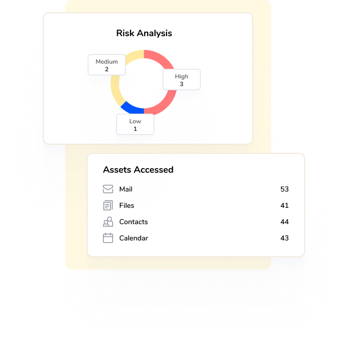 Application Risk Mapping - Torii