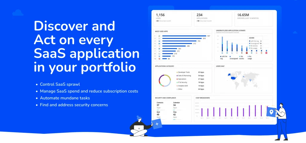 Torii Platform Overview - Torii