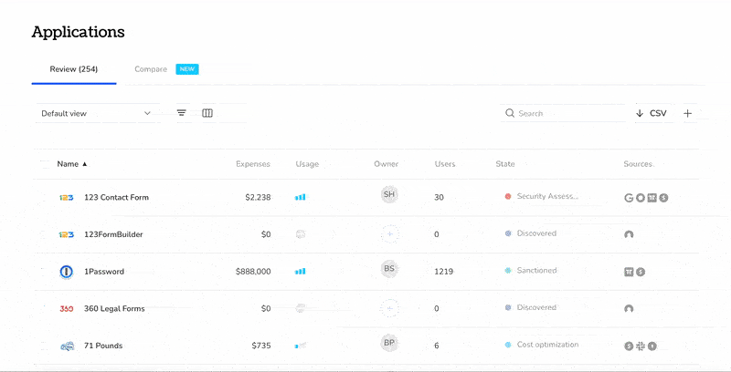 App Comparison