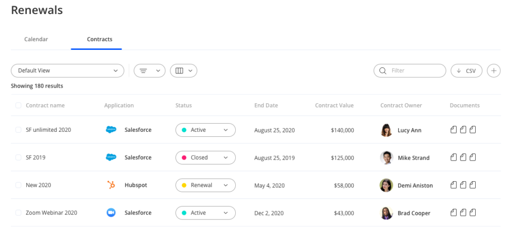 Contracts Table