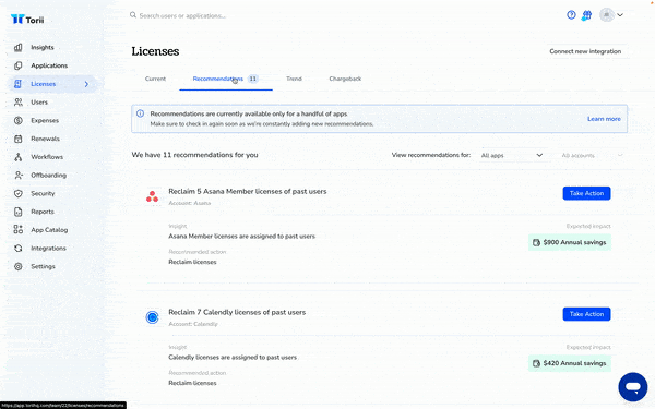 SaaS Contract Renewal Management