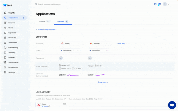 SaaS Contract Renewal Management