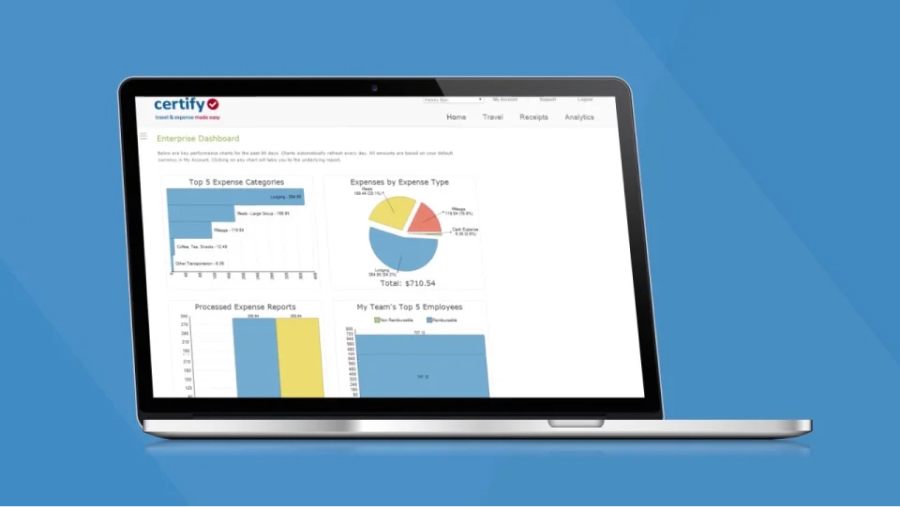 Certify Spend Management Software Screenshot