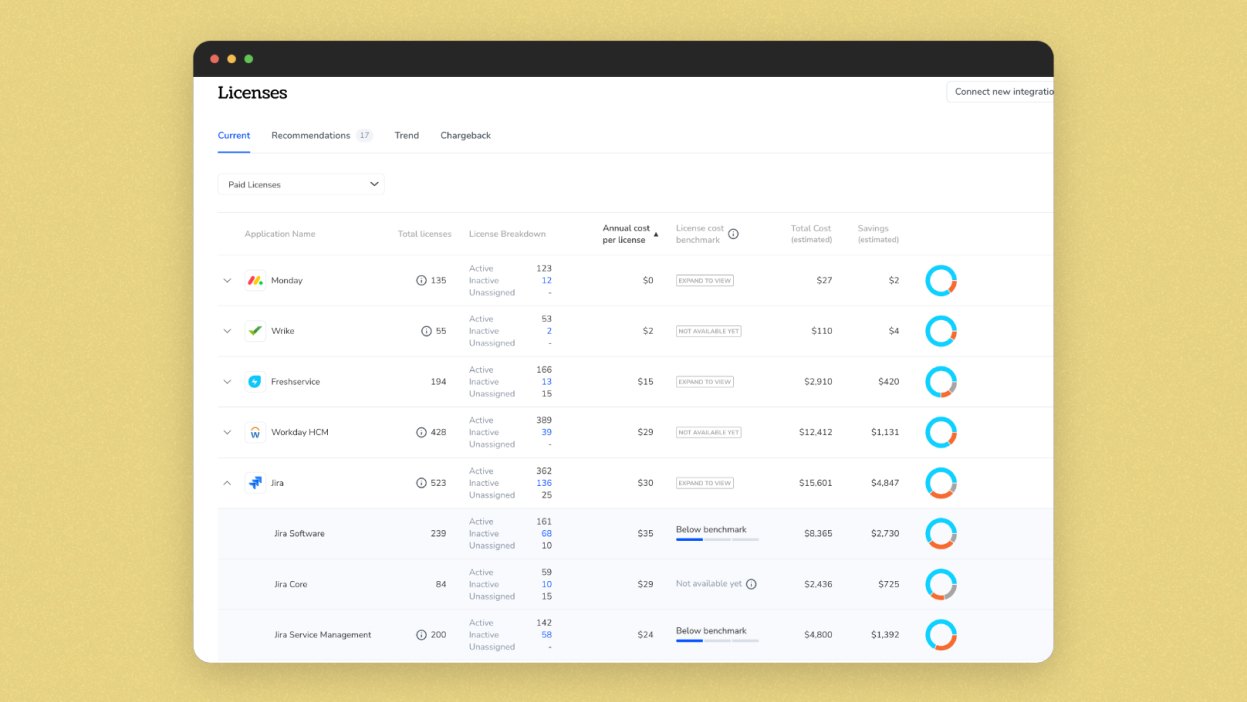 Applications view for Torii Basic