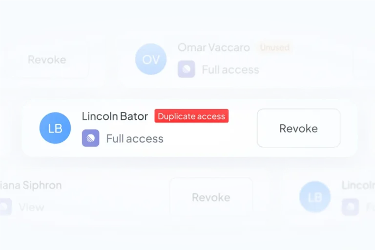 access reviews