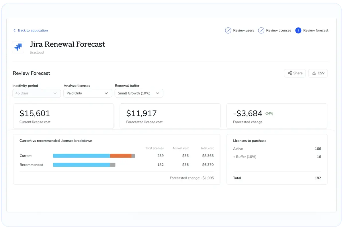 Renewal Management