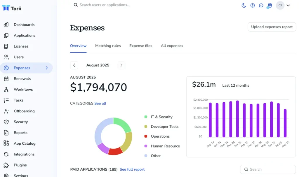 torii dashboard for cost savings