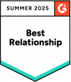 SaaSManagementPlatforms(SMP)_BestRelationship_Total